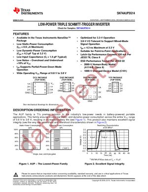 SN74AUP3G14DQER datasheet  